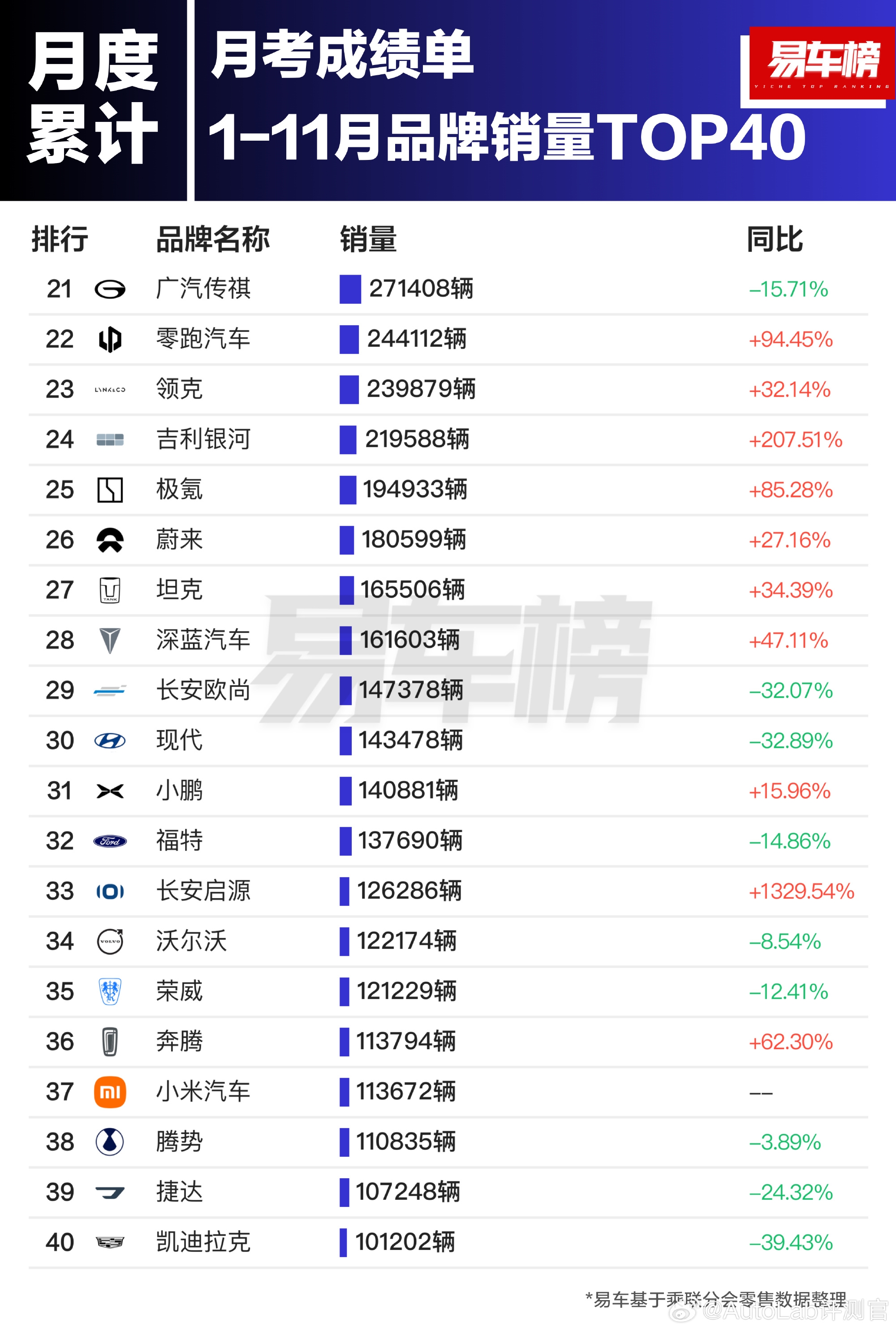 四川腾达东远名车埃尔法团购钜惠1万 欢迎上门试驾