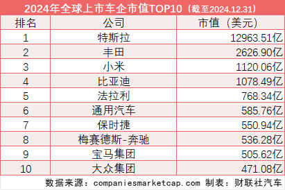 2023款丰田酷路泽FJ4.0中东版国六60万起