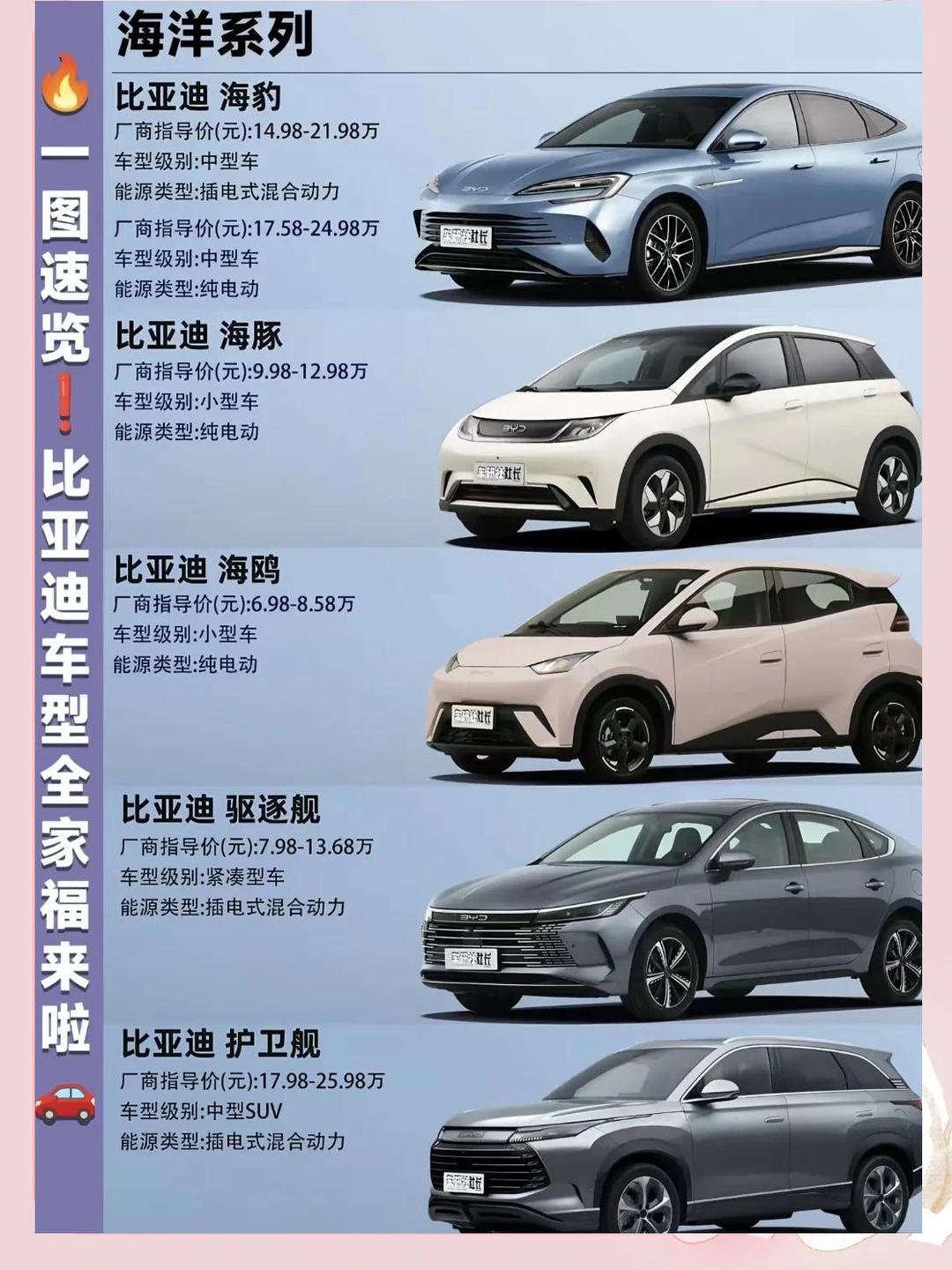 2024雷克萨斯LX墨版团购优惠40万