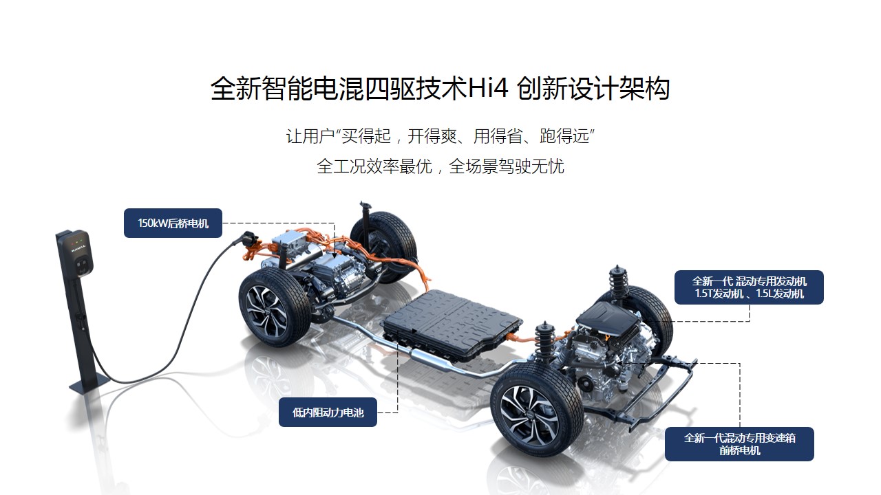 暗讽长城Hi4！奇瑞捷途：三电机才是真四驱