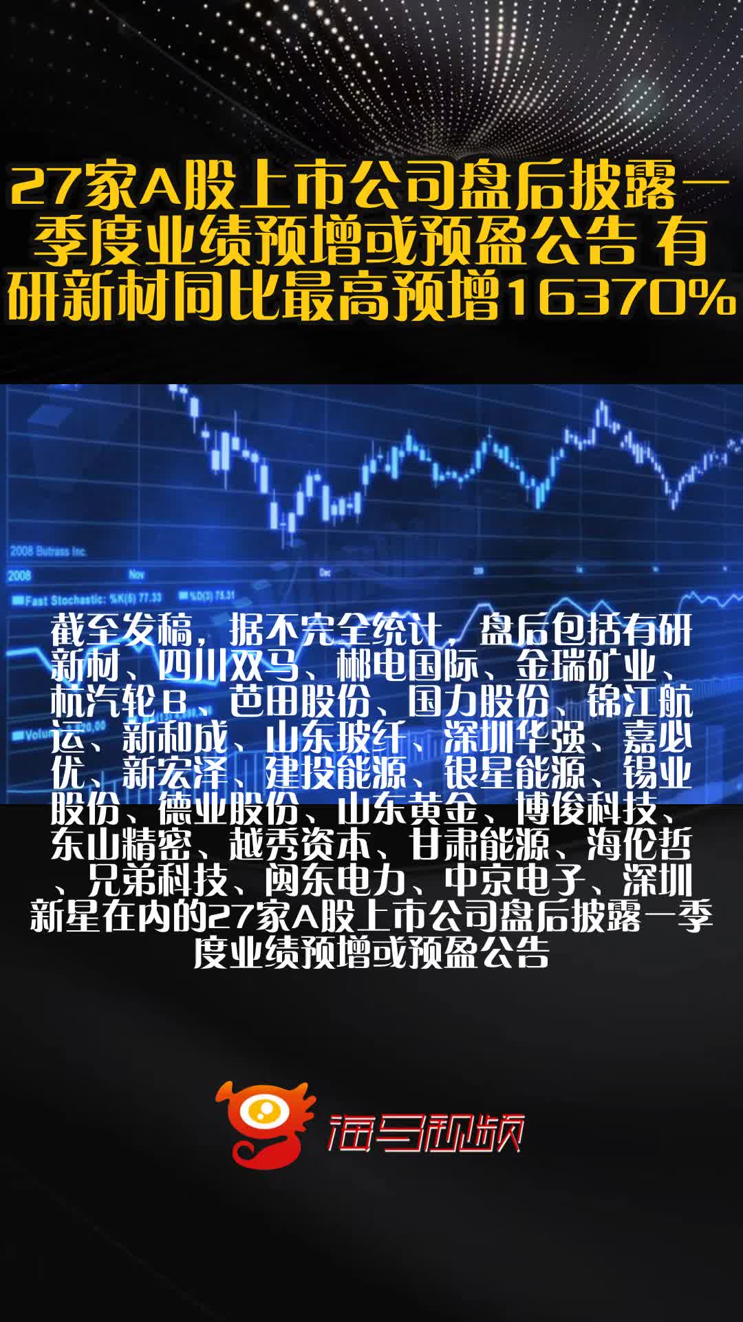 汽车消费变天了！3成人下一辆车预算超30万