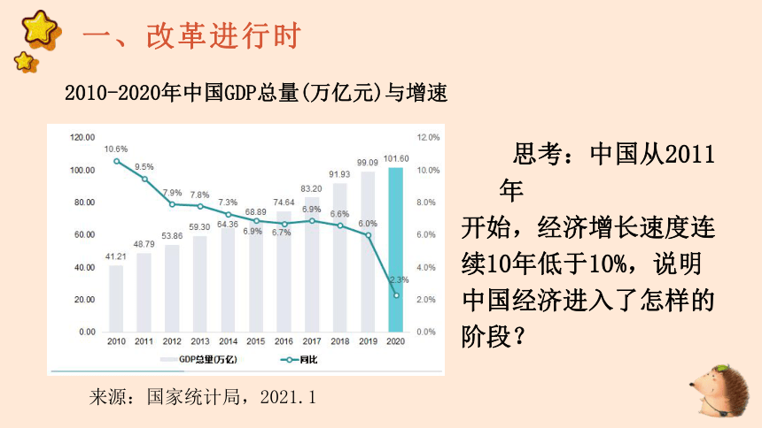一汽大众5月销量出炉!累计销量12.8万辆 大众品牌销量7.3万辆