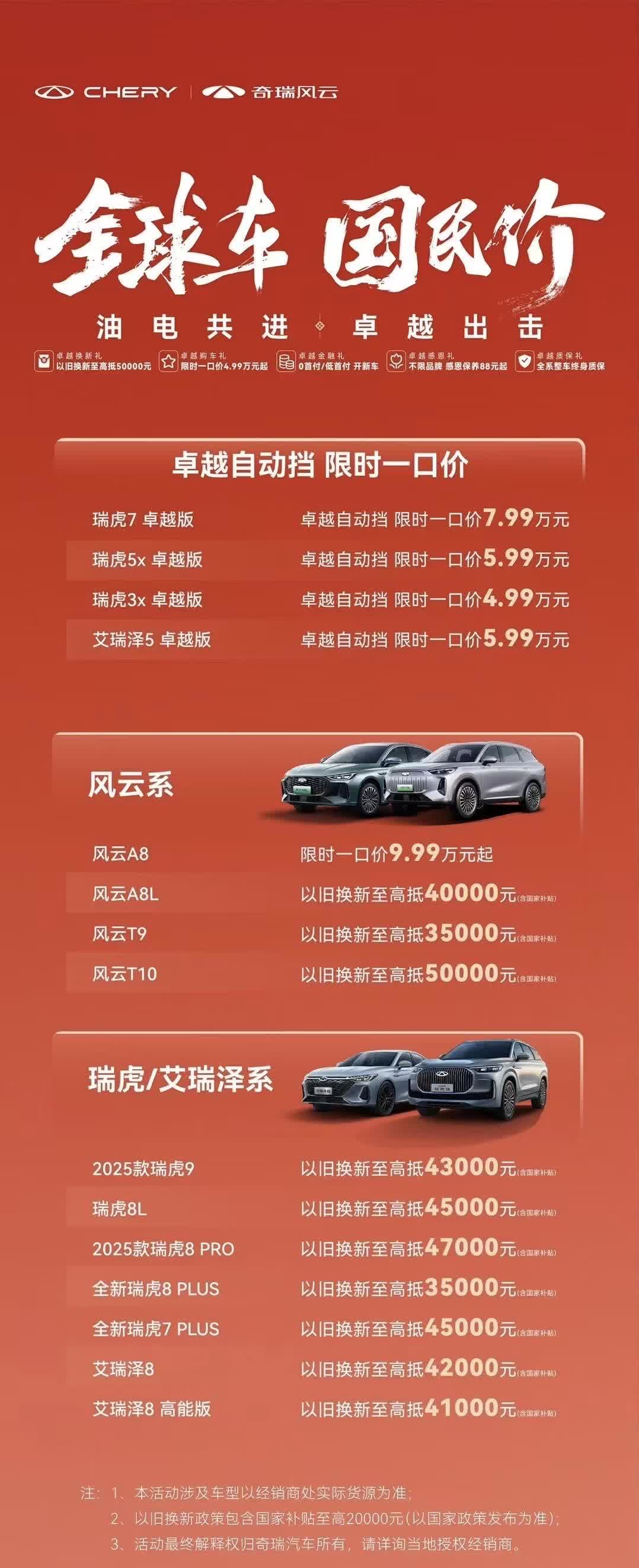 奇瑞集团5月销售汽车20.6万辆 同比增长9.1%