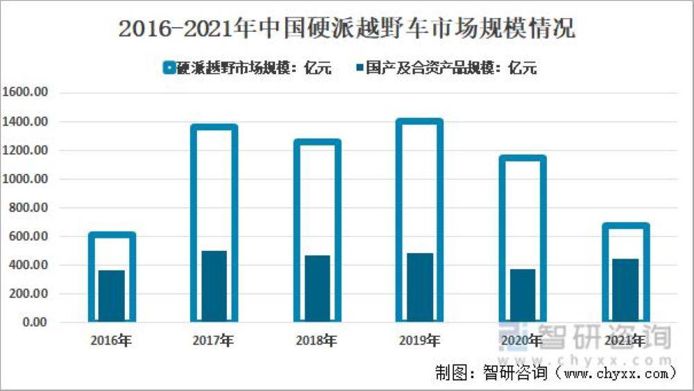 【汽车行业周报】比亚迪开打新价格战,吉利积极参战,各有各原因