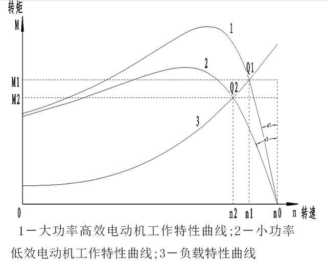 德州仪器在 2025 年 PCIM 上推出功率密度和效率解决方案