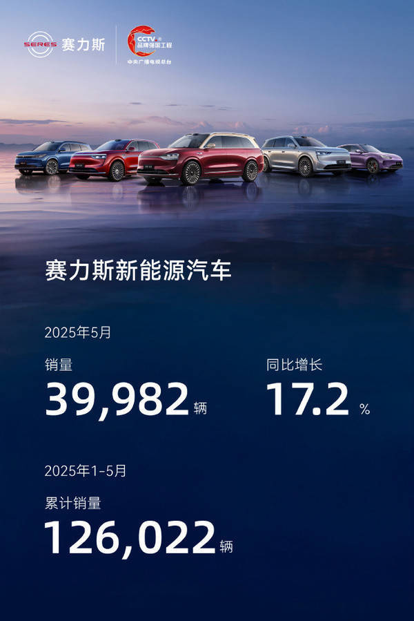问界M9销量破20万！创50万级车型交付新纪录
