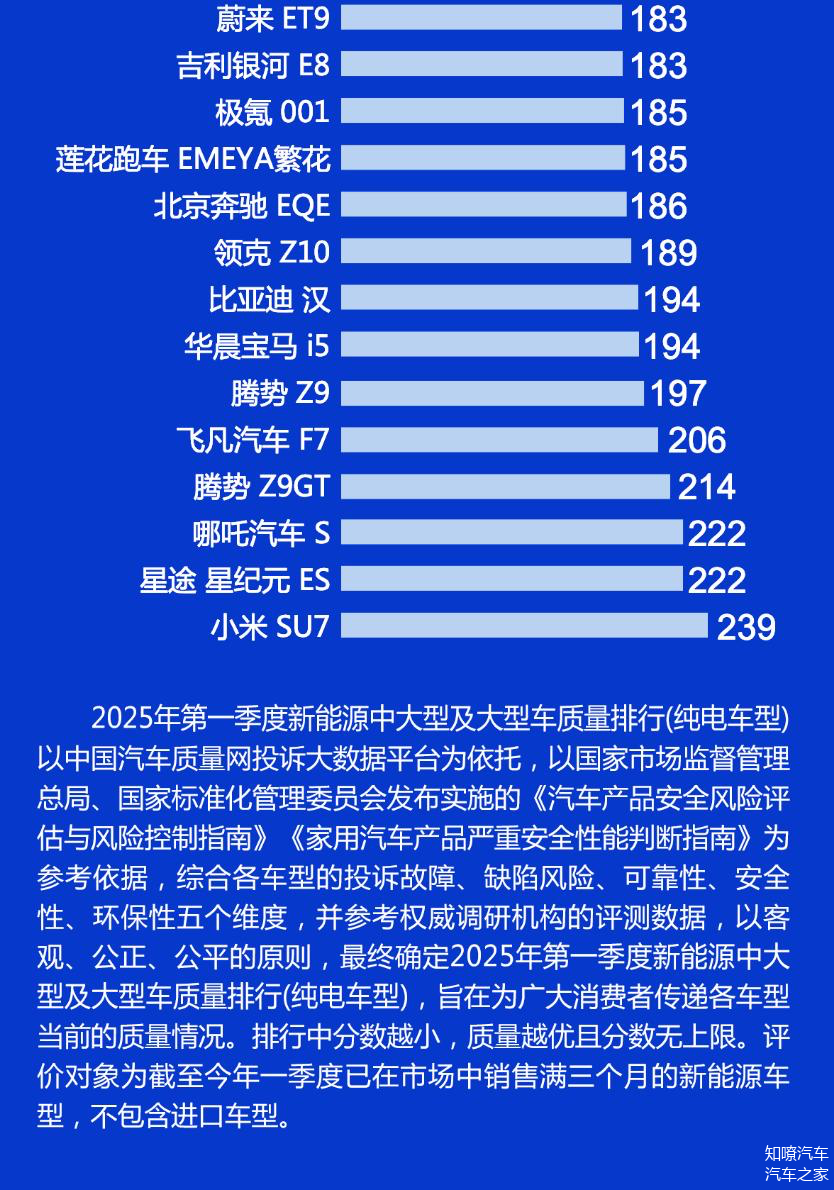 比亚迪、吉利等多家车企承诺对供应商账期不超过60天 小米汽车声明:坚决落实